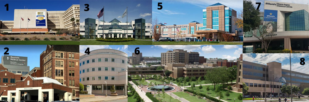 Large Facilities collage